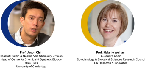 Keynote Speaker headshots: Prof. Jason Chin and Prof. Melanie Welham.