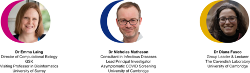 Session Keynote Speaker headshots: Dr Emma Laing, Dr Nicholas Matheson and Dr Diana Fusco.